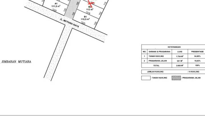 For Sale Small Plot of Land Near Immigration Office & Bypass Jimbaran, South Kuta, Badung, Bali