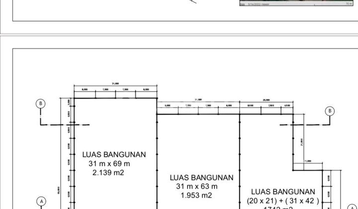 Dijual Gudang Baru Dikawasan Industri Balaraja
