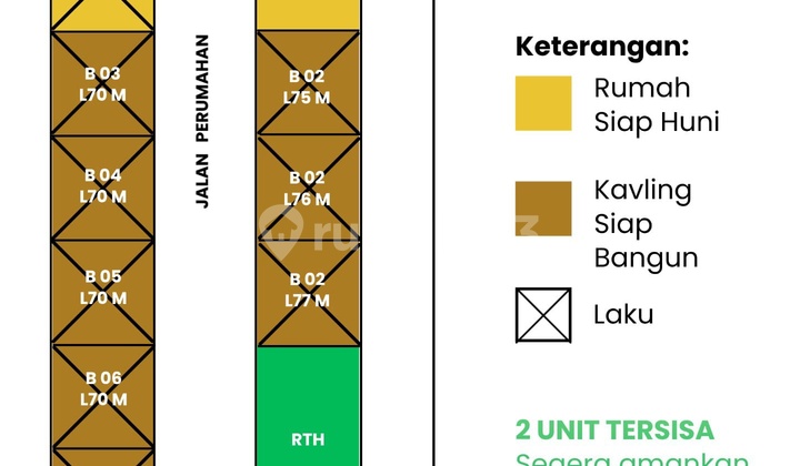 Rumah Baru Siap Huni Dekat Kantor Pemkab Klaten 2