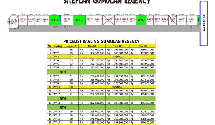 Kavling Siap Bangun Dekat Dengan Jalan Raya 2