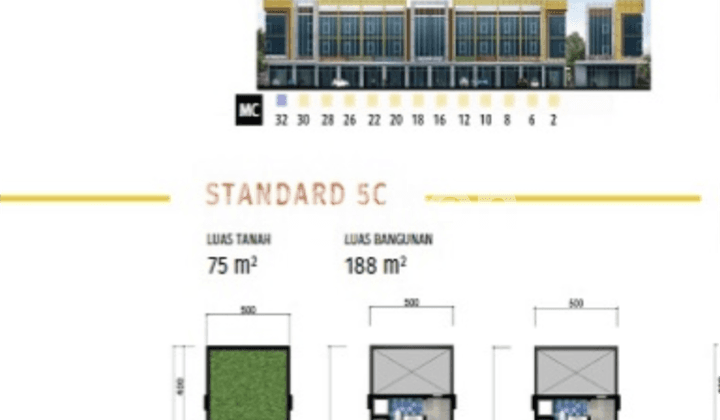 Magna Commercial Summarecon Bandung 2