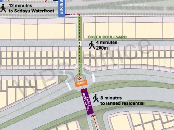 KAVLING HOEK PIK2 THAMRIN, LOKASI SANGAT STRATEGIS