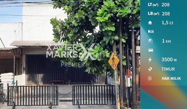 Disewakan Ruang Usaha Eks Showroom Di Poros Jl Raya S.parman, Mlg 1