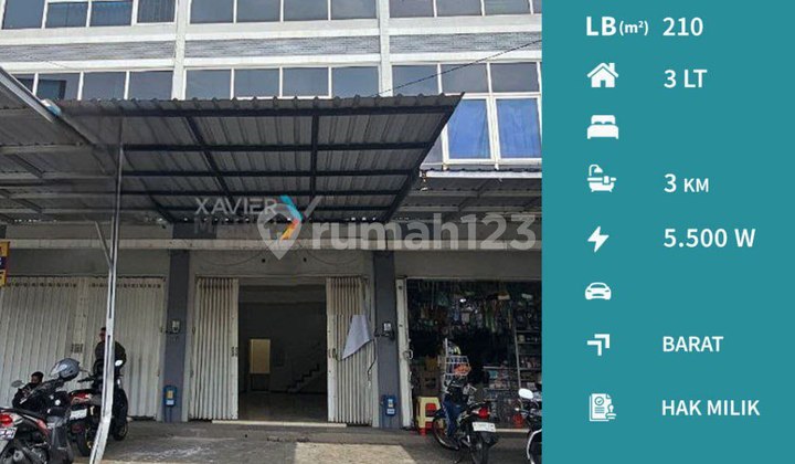 Dijual Ruko Strategis Di Poros Jalan Raya Sigura-gura, Kota Mlg