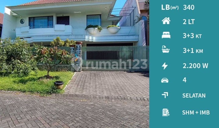 Dijual Rumah Premium Modern Mewah Di Araya Boulevard, Blimbing Mlg
