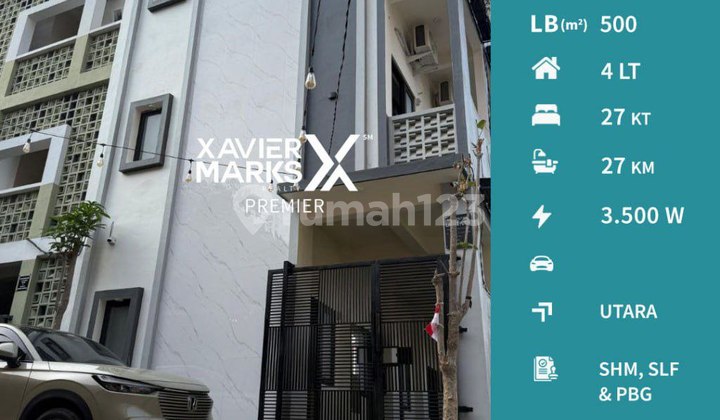 Dijual Rumah Kos 27 Kt Full Penghuni+ Free Biaya2 Di Tlogomas, Mlg