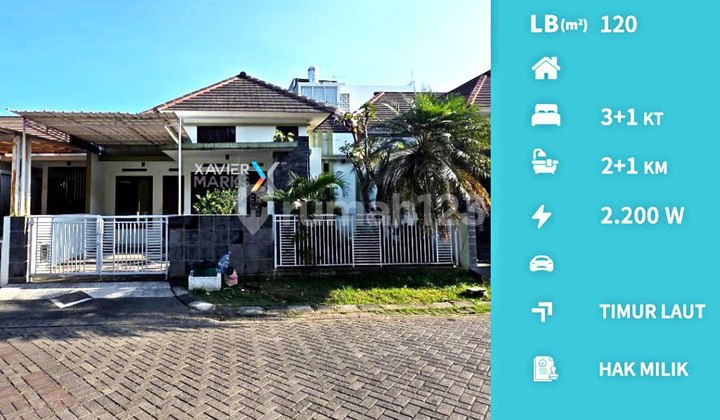 Dijual Rumah Modern Minimalis Di Perum Permata Jingga, Suhat Mlg Dijual Rumah Modern Minimalis Di Perum Permata Jingga, Suhat Mlg