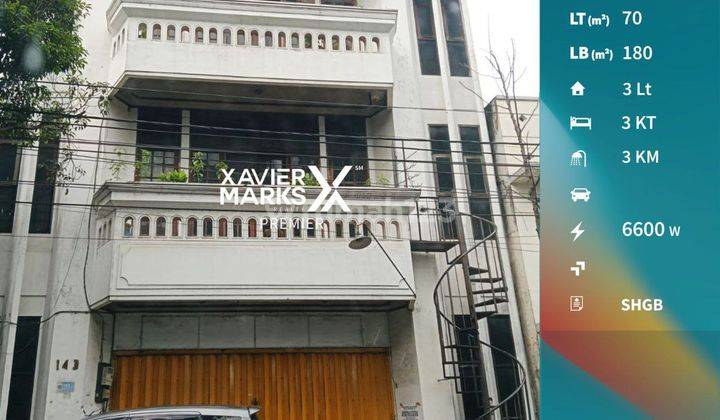 Dijual Ruko Strategis Di Jl. Brigjen Slamet Riyadi Malang 1