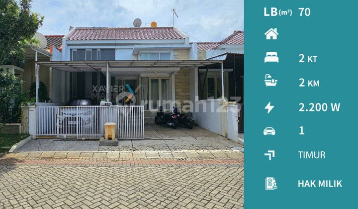 Dijual Cepat Rumah Minimalis Terawat Di Villa Puncak Tidar, Mlg
