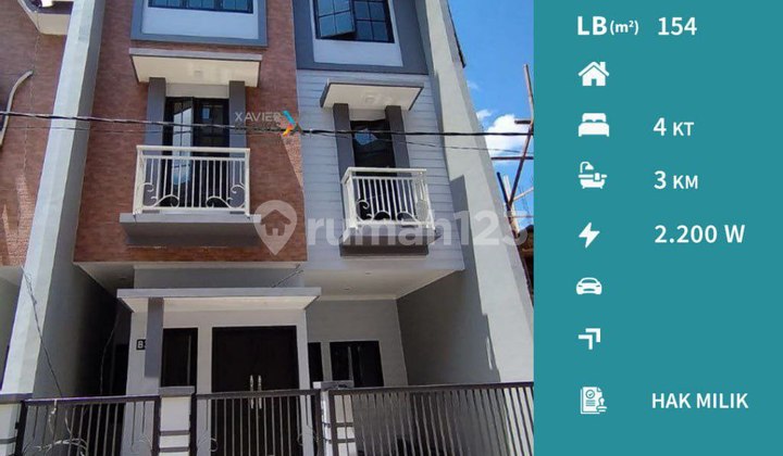 Dijual Rumah Baru American Modern Di Jln Ikan-ikan, Blimbing Mlg Dijual Rumah Baru American Modern Di Jln Ikan-ikan, Blimbing Mlg