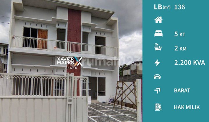 Dijual Rumah Minimalis Modern Baru Gress di Krebet, Kab. Malang