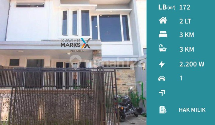 Dijual Rumah / Villa Modern Furnished Area Ngaglik, Kota Batu