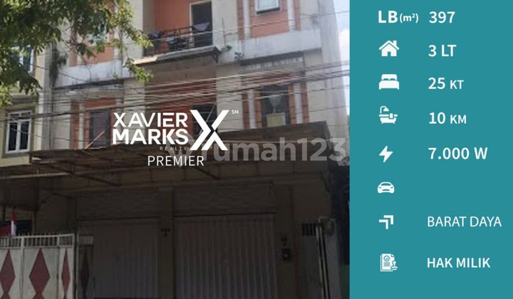 Dijual Rumah Kost Aktif + Rumah Induk + Ruko di Sumbersari, Mlg