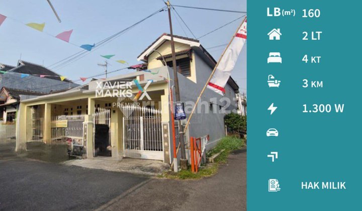 For Quick Sale Cheap Minimalist 2-Storey House on Jl Widas, Sulfat Mlg