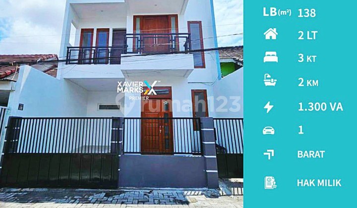 For Sale New Modern Minimalist House on Jln Ikan-Ikan, Blimbing Mlg