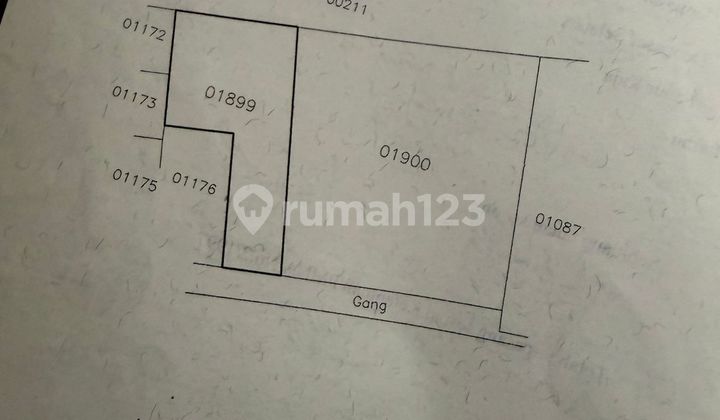 Cheap Land Sanur