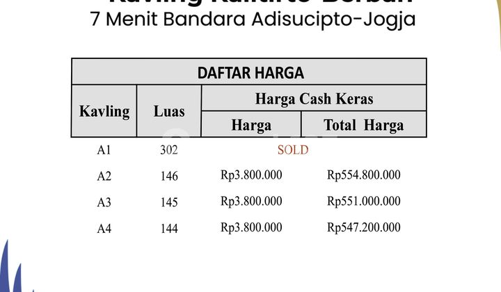 Tanah  10 Menit Kampus UAD 3,hanya 3jutaan