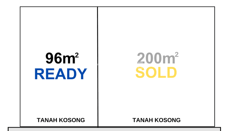 Tanah Strategis Bandung, Area Perumahan Buahbatu, SHM 2