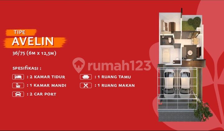 Perumahan Murah Dekat Surabaya Hunian Cluster Di ********