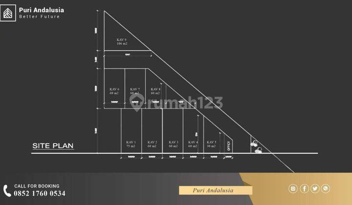 Rumah 2 Lantai, 3 KT 2 KM Dekat Pintu Tol, Bisa Buat Usaha, Dekat Stasiun, Sekolah2, Mall DTC, Rumah Sakit 2