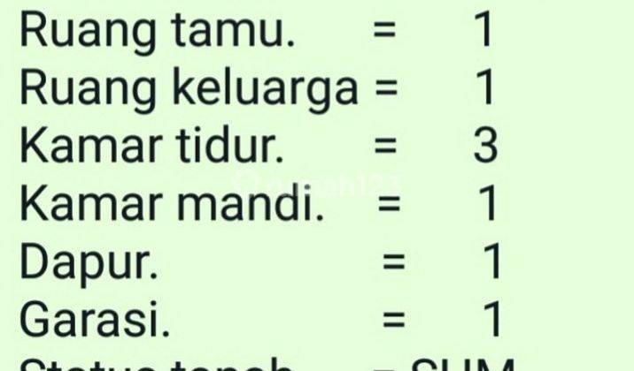 Di jual rumah 5 menit stasiun depok dengan halaman luas di lokasi strategis 2