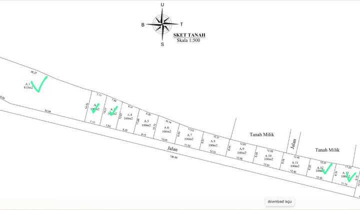 Tanah Kavling Premium Di Jl.taman Giri Jimbaran Bali