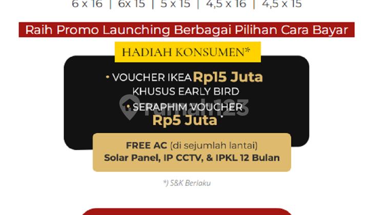 Profit Ruko Hampton Promenade Gading Serpong Best Comersial