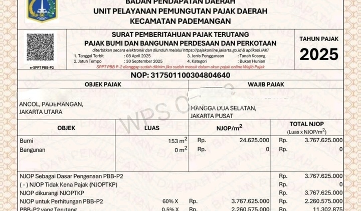 Dijual Bu Kavling Dibawah NJOP di Pademangan Ancol Jakarta Utara Dijual Bu Kavling Dibawah NJOP di Pademangan Ancol Jakarta Utara
