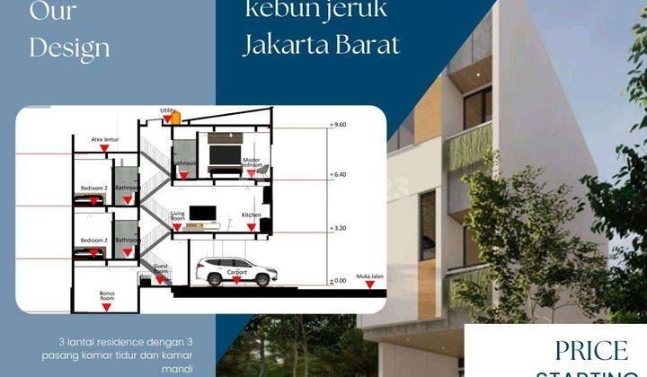 Dijual cepat Runah baru 3 lantai dengan rooftop di Kebun Jeruk 2