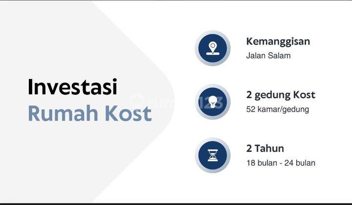 Dijual cepat kavling tanah buat Kost 104 kamar di Kemanggisan Binus 2