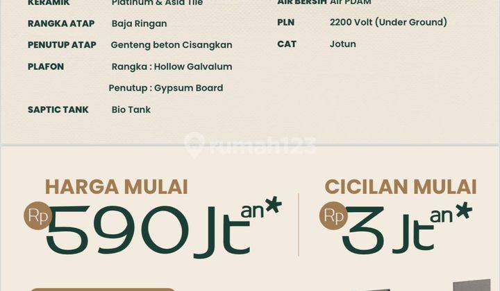 Rumah Baru 1 Lantai Opra City Barat Surabaya 2