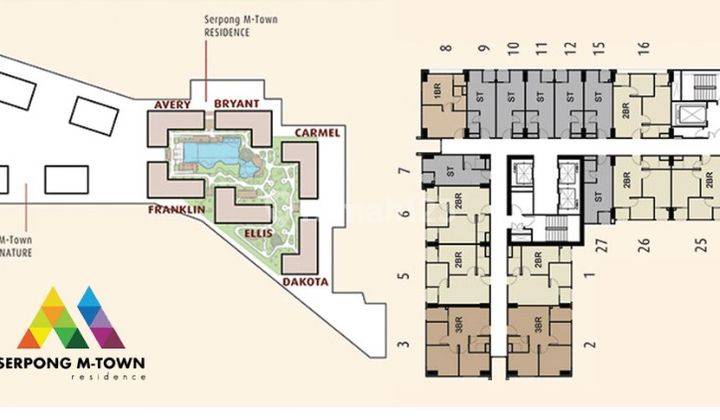 Butuh Dijual Cepat Midtown Residence Studio Low Level 1