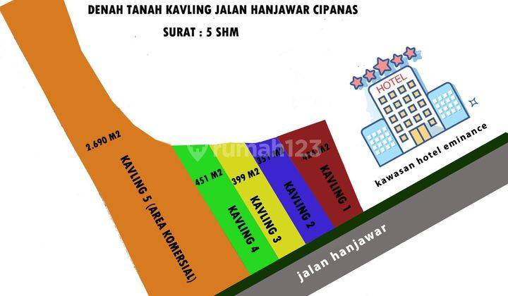 Tanah di Jalan Hanjawar Cipanas, Samping Hotel Le Eminance 2