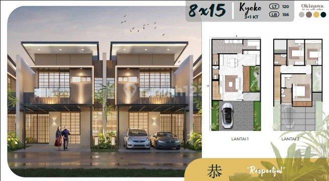 Rumah Dijual Pik 2 Cluster Okinawa Ukuran 8X15 2 Lantai Bisa Cicilan 1