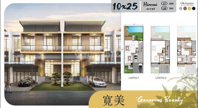 Rumah Dijual Pik 2 Cluster Okinawa Ukuran 10X25 2 Lantai Bisa Cicilan 1