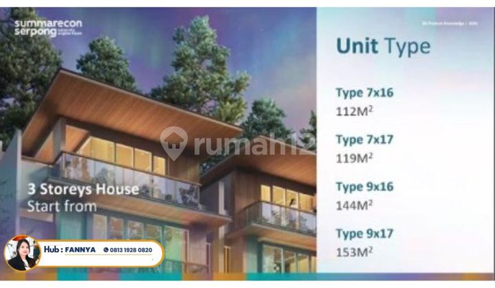 Rumah FINORE Promo cara bayar harga Termurah pertama launching Summarecon Gading Serpong