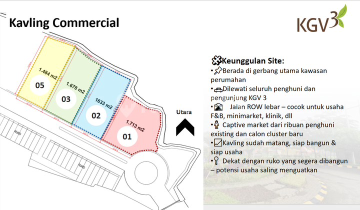 Tanah di jual di Karawang Barat