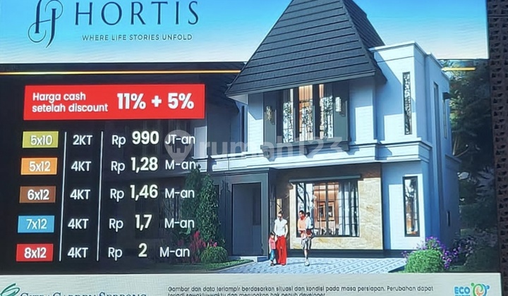 Rumah Baru 2 Lantai Citra Garden Serpong Hortis