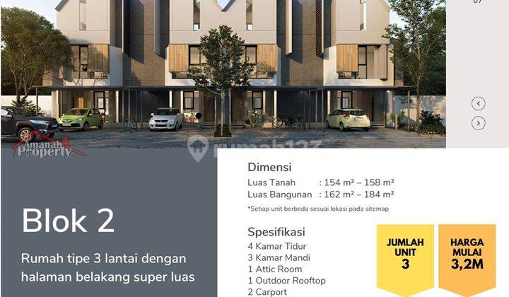Rumah Ready Dalam Cluster Dekat Tmii Cipayung Jakarta Timur 2