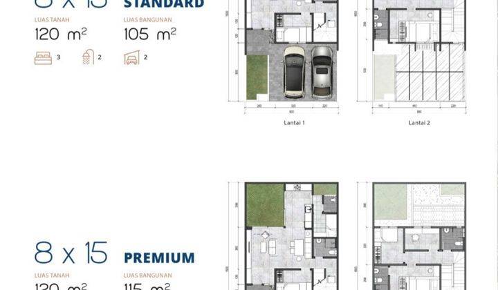 Rumah Baru di Cluster Genova Summarecon Bandung 2 Lantai Lebar 8 Standart 2