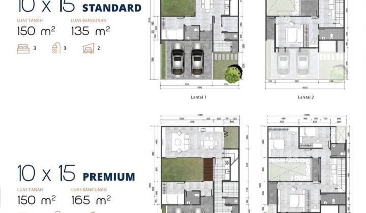 Rumah Baru di Cluster Genova 2 Lantai Lebar 10 Standart 2