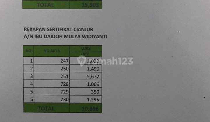 Pabrik di Rajamandala, Bandung Barat Bagus 31