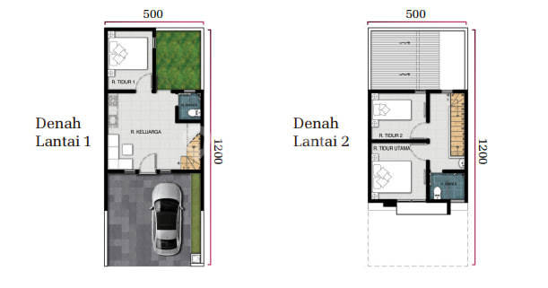 Rumah Minimalis Modern di Hamilton Regency Surabaya Timur