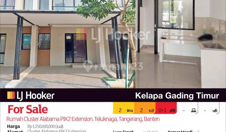 Rumah Cluster Alabama Pik2 Extension, Teluknaga, Tangerang, Banten 2