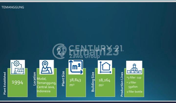 Factory Water for Sale in Temanggung, Central Java