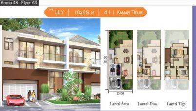 Rumah 2lt 10x25 4+1kt Cluster Springville Pik2 Pantai Indah Kapuk 2