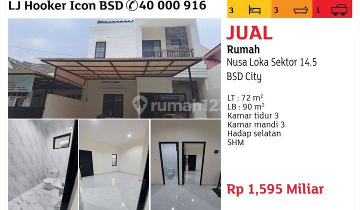 Jual Rumah Nusa Loka Sektor 14.5 Bsd City 1