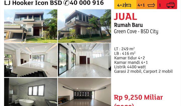 Jual Rumah Baru Green Cove Bsd City 1