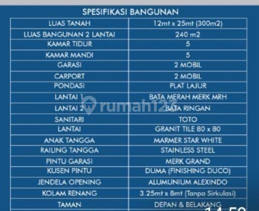 Rumah Baru The Taman Dayu - Rosewood  Ada Kolam Renang  - Mountain View 3