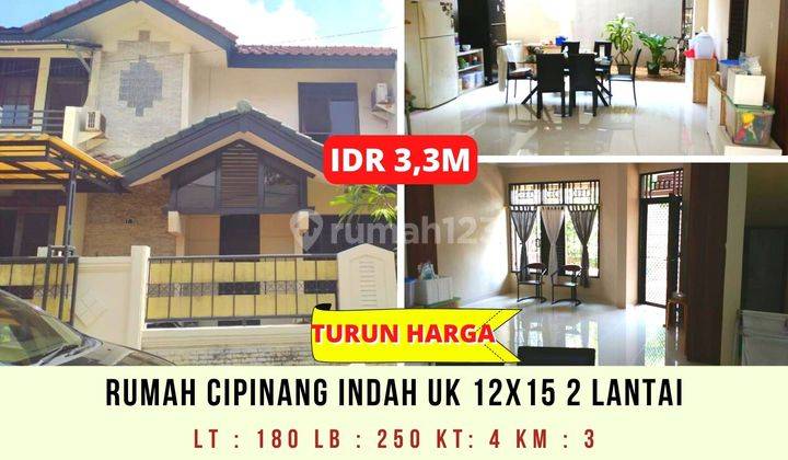 Jual Cepat Rumah Cipinang Indah 2 1